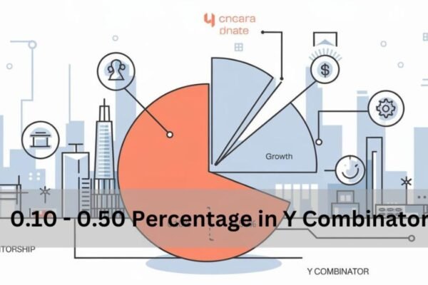 0.10 - 0.50 in y combinator