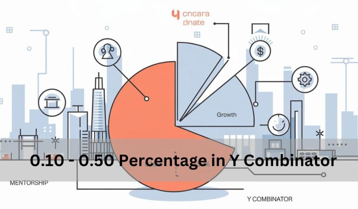 0.10 - 0.50 in y combinator